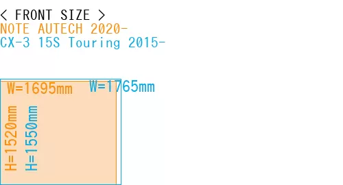 #NOTE AUTECH 2020- + CX-3 15S Touring 2015-